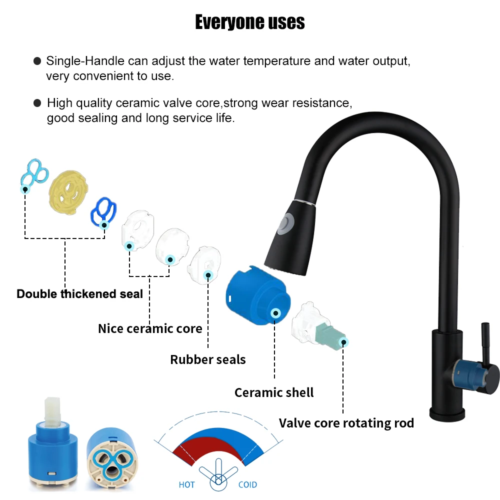 Выдвижные смесители для кухни с 2 режимами распыления раковины и душа
