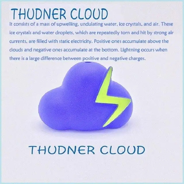 Thudner cloud Детская игрушка для ванны, Детская ванная комната, Душ, забавная чашка, вода, красочные мальчики, девочки, игрушка для ванны, подарок - Цвет: Thudner cloud