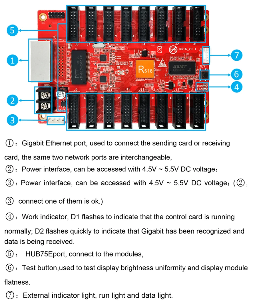 Huidu полноцветный светодиодный дисплей, принимающая карта работает с C15, C35, A601-2-3, A3-4-5-6, T901 и т. д
