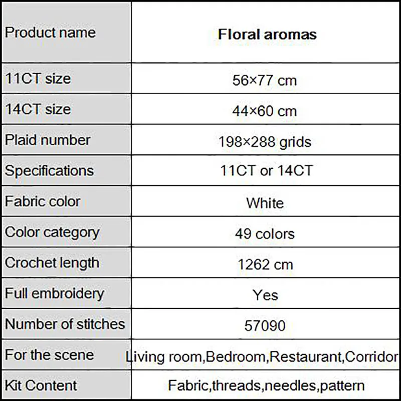 Joy Sunday цветочные ароматы искусственный холст наборы для вышивки крестиком 11 и 14
