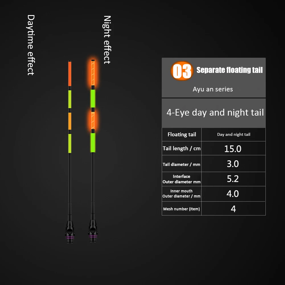 Суперъяркий светодиодный умный поплавок для ночной рыбалки сверху светящиеся