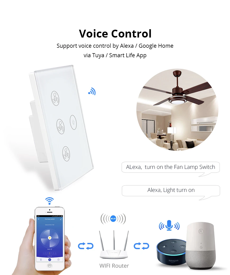 Умный Wi-Fi переключатель для вентилятор светильник, совместимый с Alexa Google Home Smart Life App управление