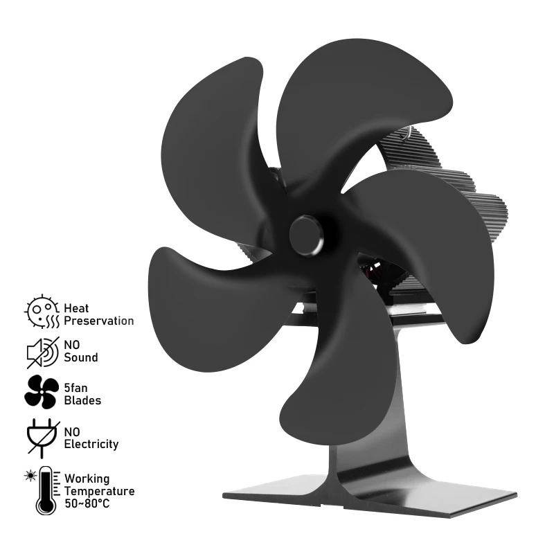 

5-лезвие, черный камин, рабочая деревянная горелка, экологически безопасная, тихая, бытовая, эффективное распределение тепла