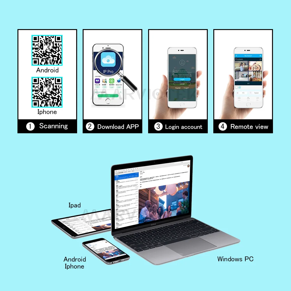 Беспроводная система видеонаблюдения 1080P с Wi-Fi | Безопасность и защита