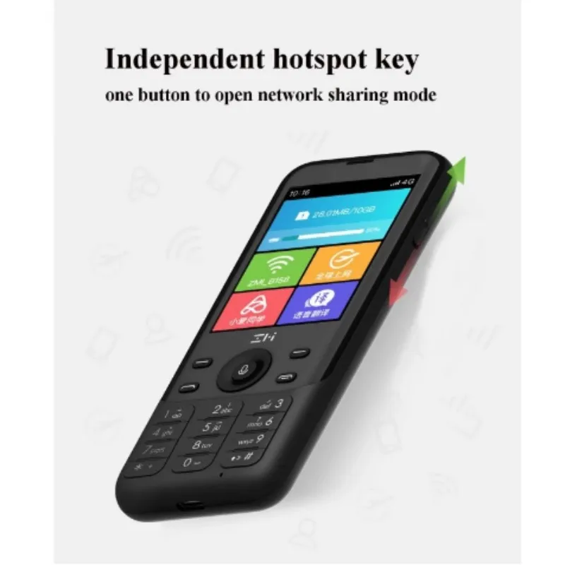 ZMI Z1 4G сеть WIFI многопользовательская точка доступа совместное использование 5000MAH