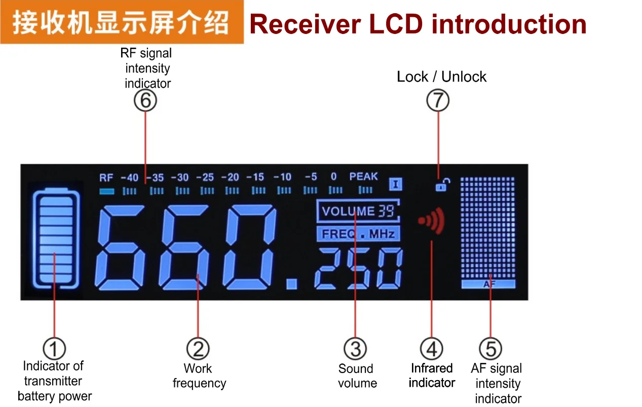 구매 RB6503 Pro UHF PLL 듀얼 채널 무선 핸드 헬드 트루 다이버 시티 무선 마이크 시스템 라이브/스테이지 쇼 용 300 M 장거리