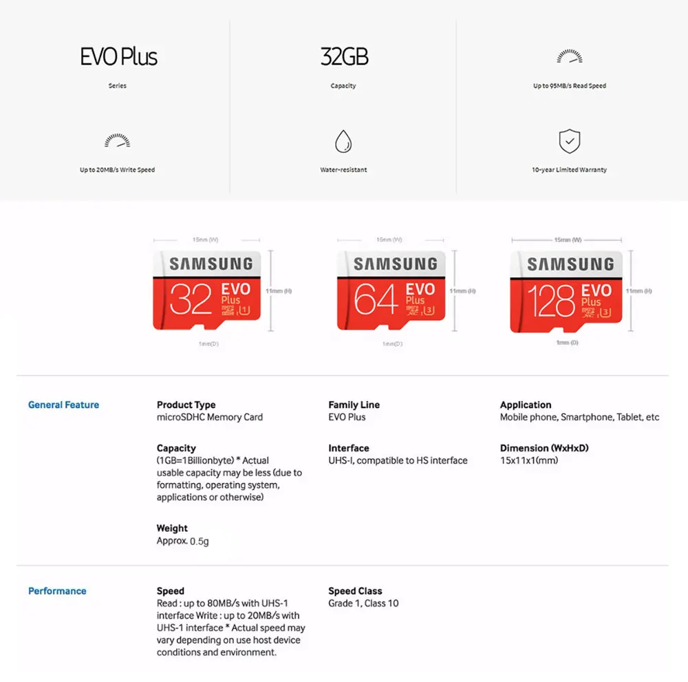 SAMSUNG Micro SD карта 256 ГБ 32 ГБ 64 Гб 128 Гб Карта памяти SDHC SDXC класс EVO Plus Claas10 UHS TF SD карты для смартфона/камеры