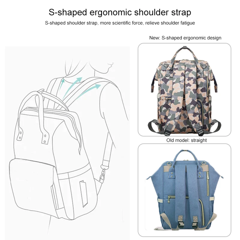 

Mummy Maternity Nappy Bag Stroller Large Capacity Baby Travel Backpack Mommy Nursing Bag Baby Care Changing Diaper Bag