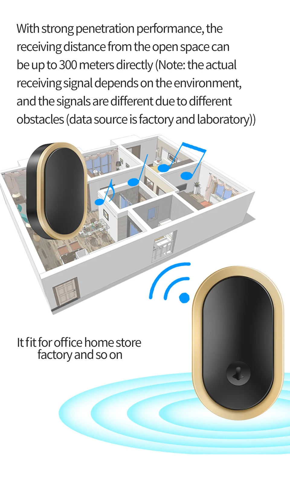 

Welcome Wireless Doorbell Waterproof 300M Remote 3 Button 1 Receiver Smart LED Light Home Door Ring Bell Electronic
