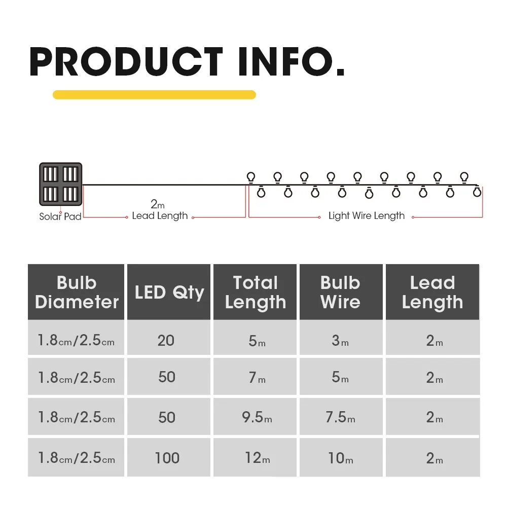 

Yospern LED Solar Lamp Light Outdoor Waterproof Festival Decorative Color Lights Christmas Party Lights Courtyard Lamp String