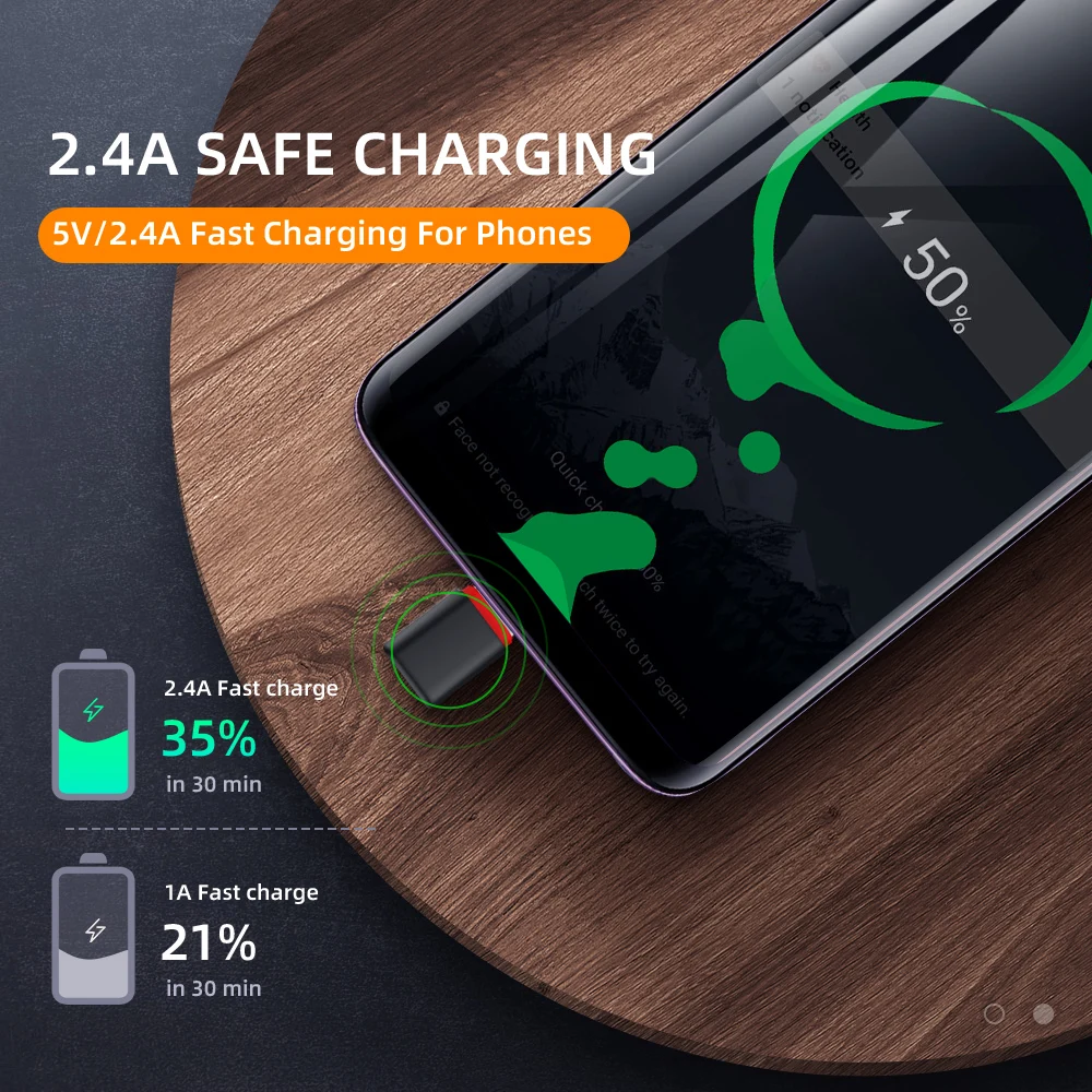 3A Кабель с разъемом Micro USB Type C кабель 180 ° градусов Поворот Быстрая зарядка