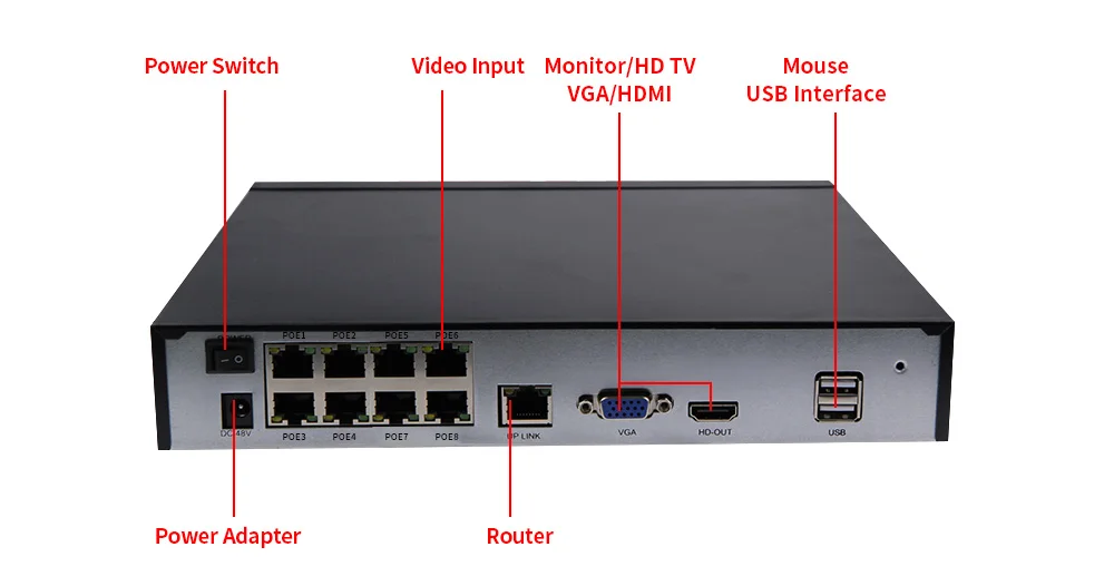 8CH 5MP 4MP PoE камера безопасности Система Комплект H.265 аудио запись IP камера ИК наружные внутренние водонепроницаемые HD видео Surveillanc