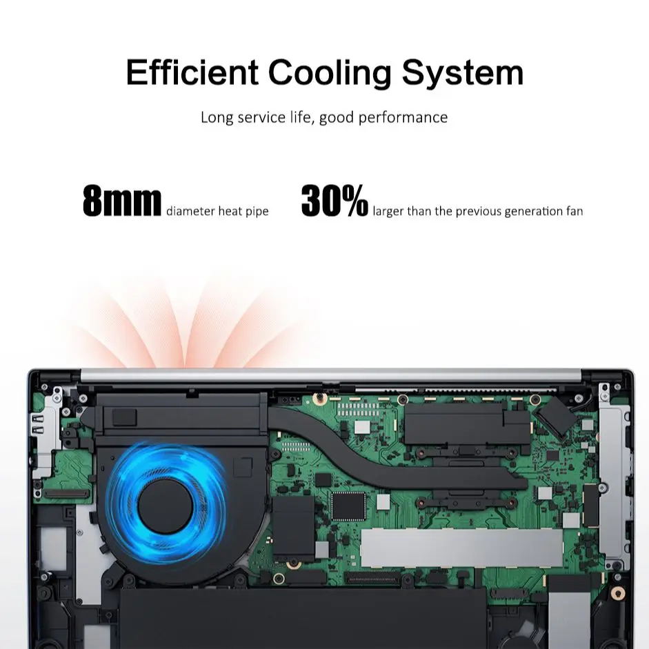 Ноутбук Xiaomi RedmiBook 14 II AMD Ryzen 4700U 16 Гб DDR4 + 512 ГБ SSD дюймов FHD 100% sRGB ноутбук с