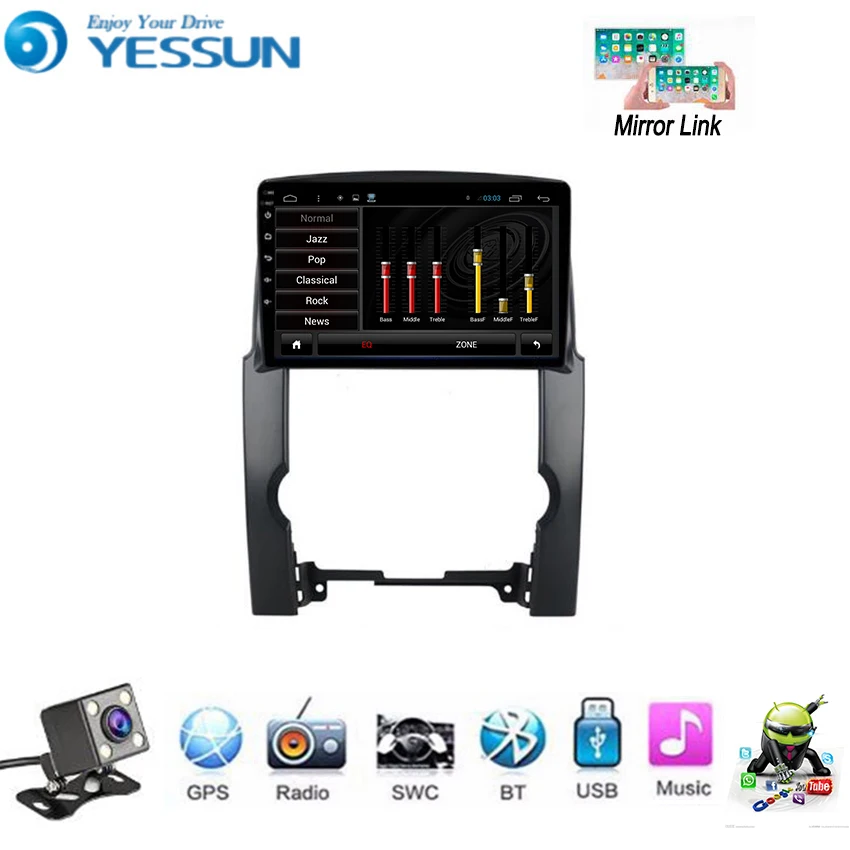 YESSUN для Kia Sorento 2008 ~ 2013 автомобильный Android мультимедийный плеер GPS навигация