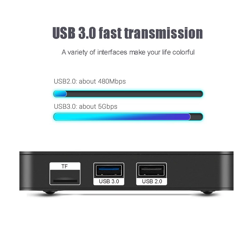 Mecool K7 DVB-S2/S DVB-T2/T DVB-C ТВ приставка 4G ram 64G rom Android 9,0 Amlogic S905X2 четырехъядерный 2,4G/5G wifi BT спутниковый ресивер