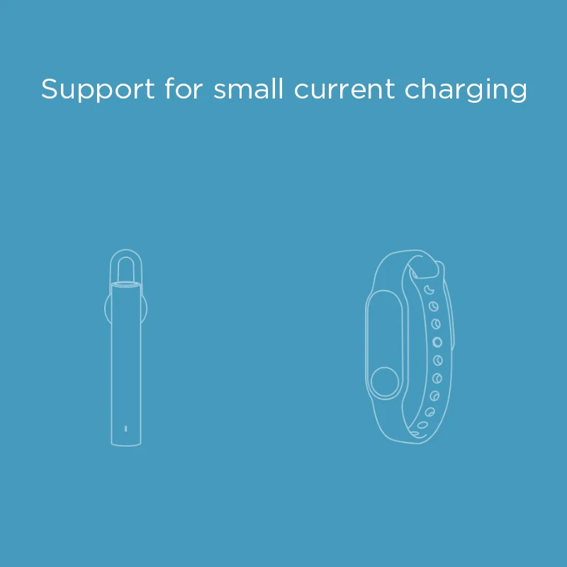 Внешний аккумулятор Xiaomi Power bank 3 20000 мАч Pro PLM07ZM USB Type-C 45 Вт быстрая зарядка Mi Bank