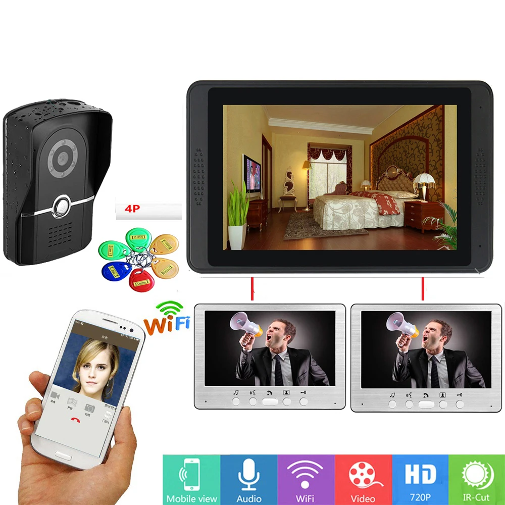 Разблокированная дверь с приложением и радиочастотной идентификацией 7-дюймовый