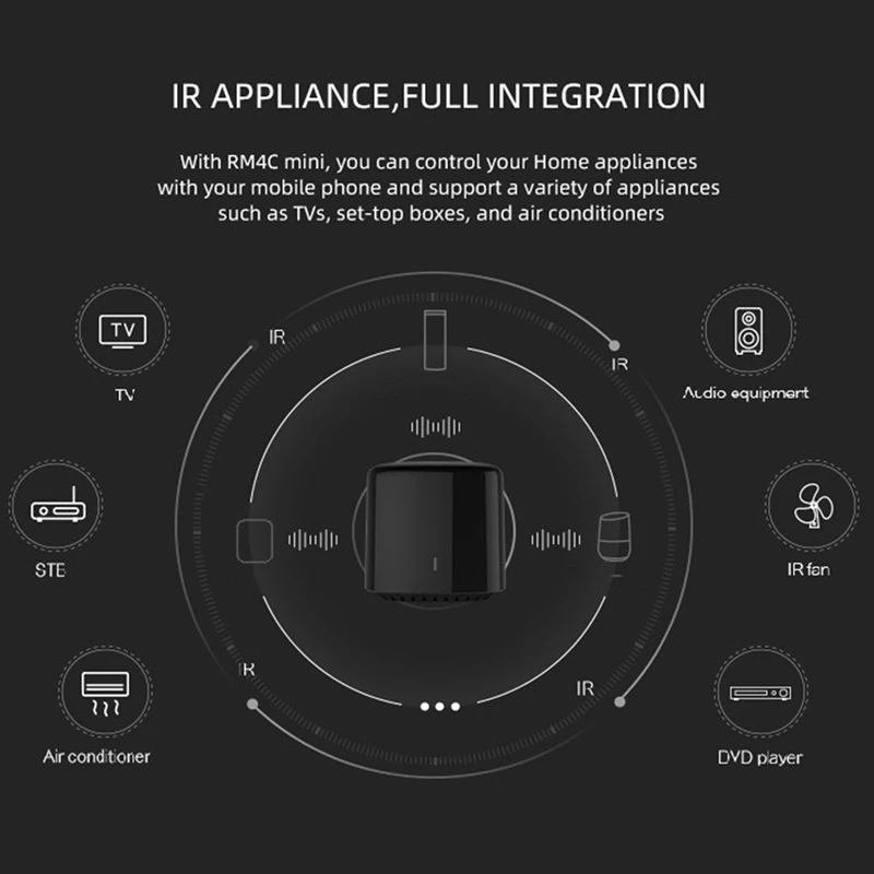RM4C Mini Smart Home WiFi IR Remote Controller Automation Modules Compatible with Alexa Amazon Google | Электроника