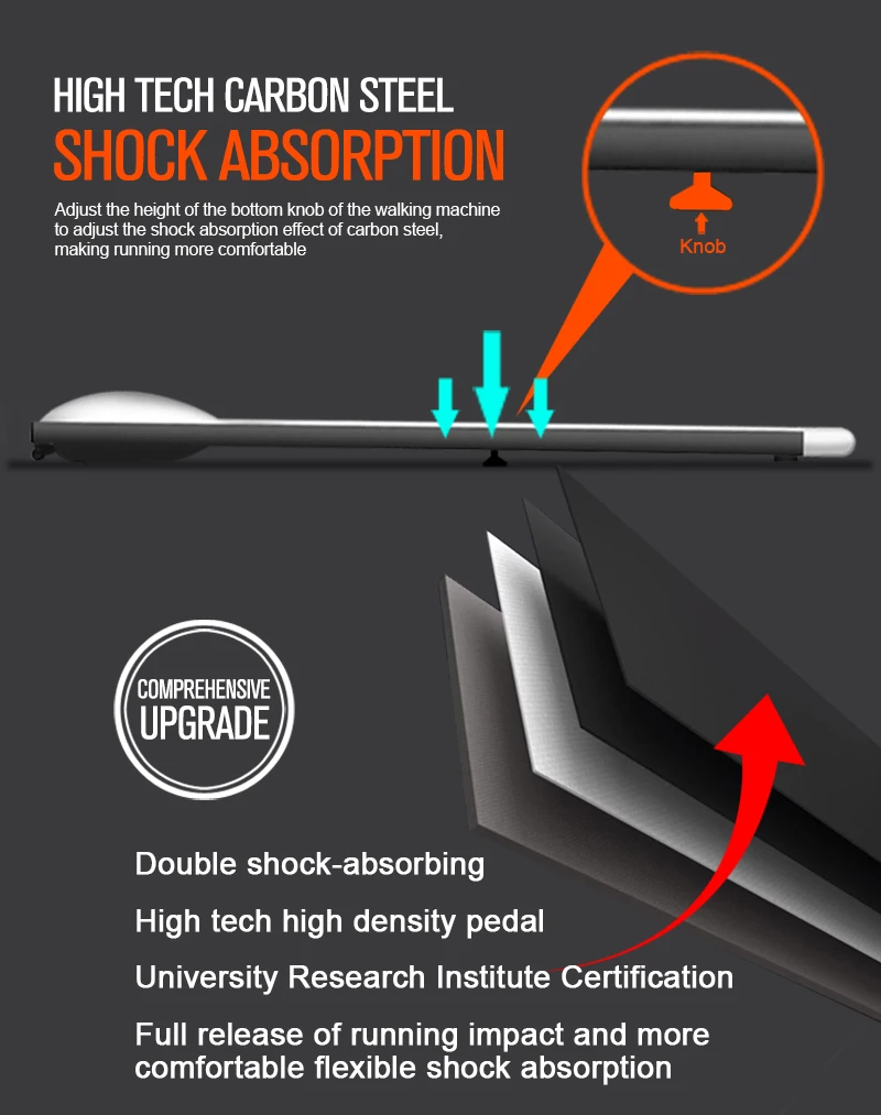 Многофункциональный мини тренажер для дома тренажерный зал коврик шаговых