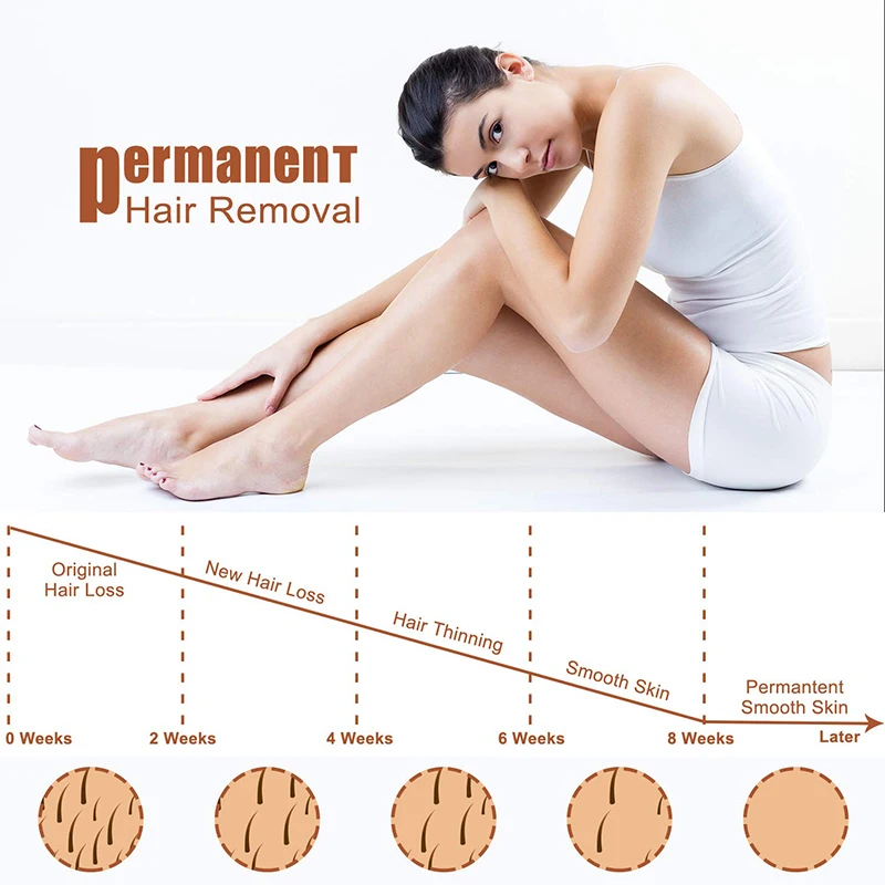 

990000 Flashes Laser Epilator Permanent IPL Photoepilator Hair Removal Depiladora Painless Electric Epilator Dropship