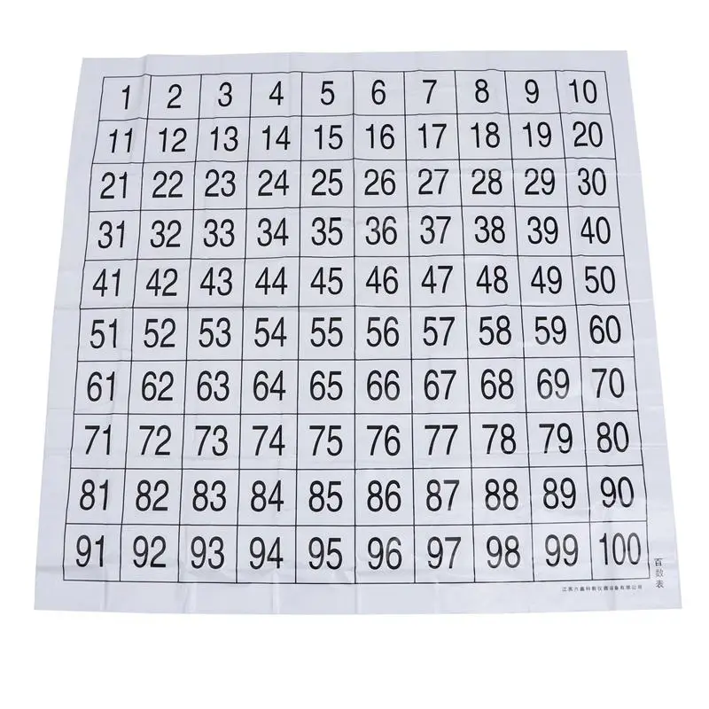 

1 Set 1-100 Numbers Learning Wall Chart Numbers Poster Preschool Educational Toy