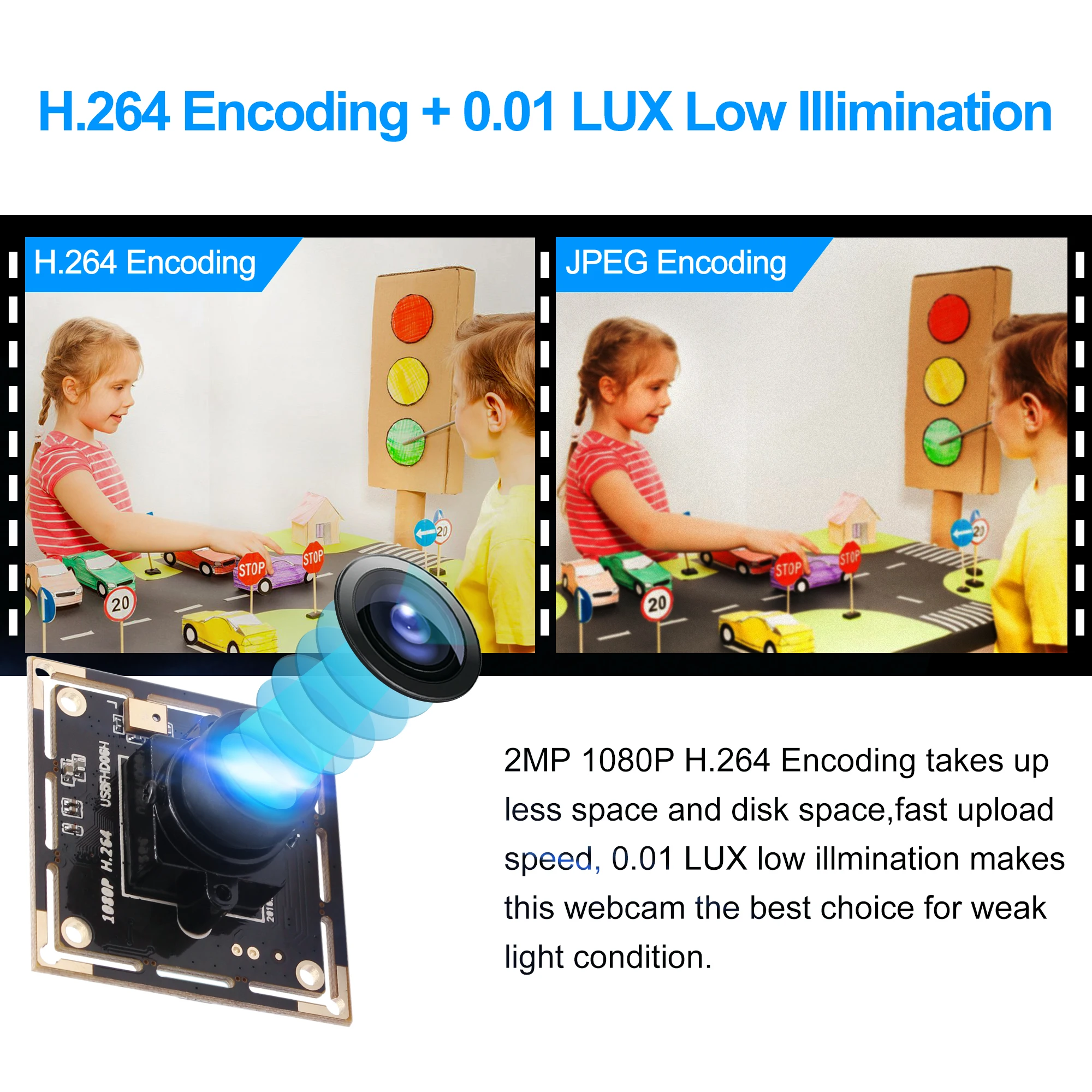 Модуль камеры 1080P Full HD SONY IMX322 с низким освещением 0.01Lux CMOS H.264 без искажений