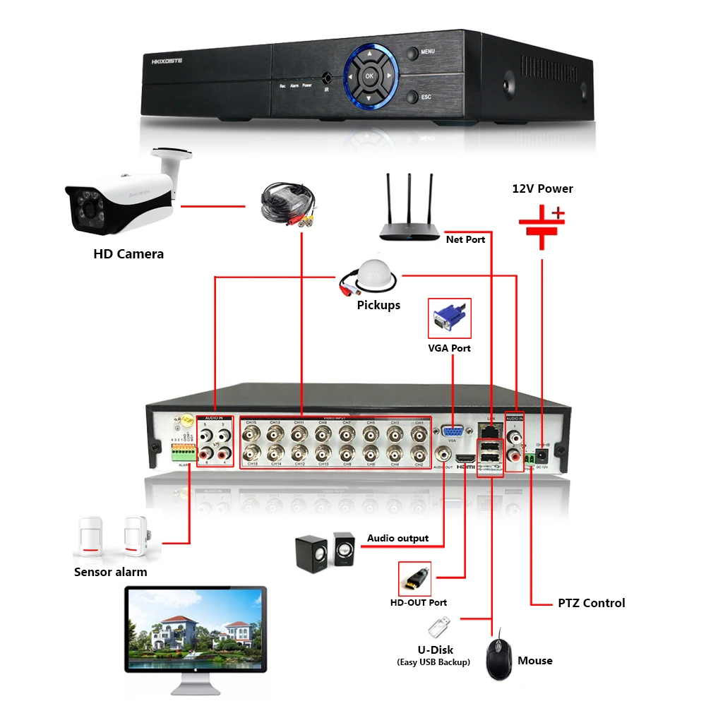 Новый полный HD 16CH AHD 4MP домашняя уличная CCTV камера система 16 канальный