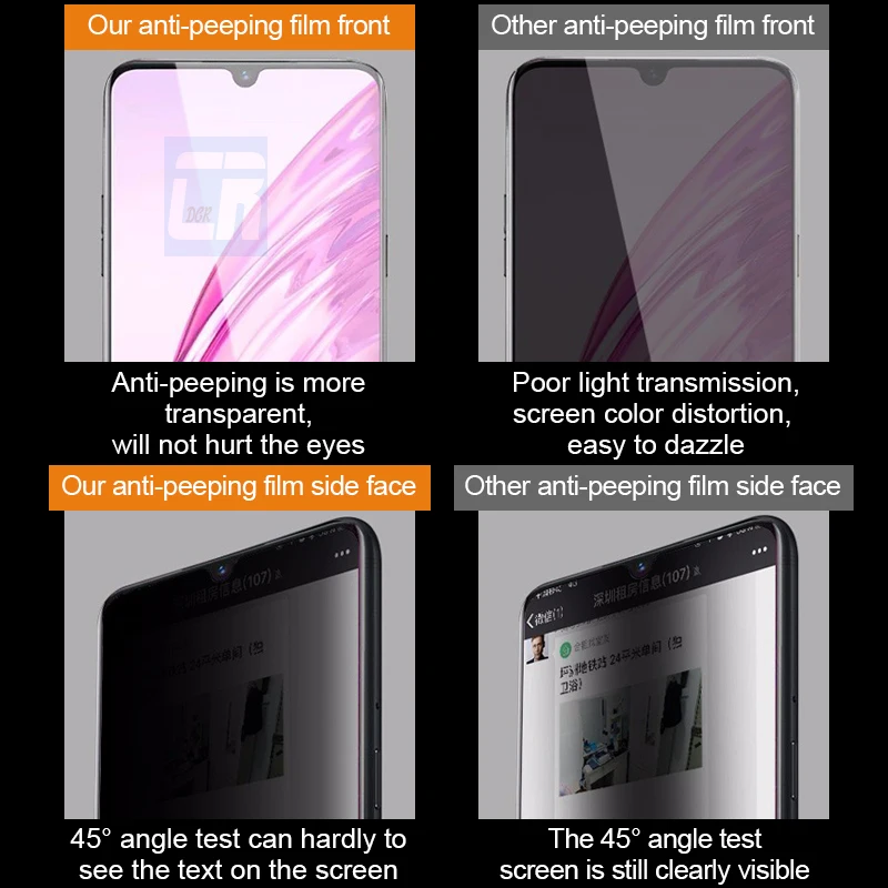 Полноэкранная Защитная пленка для конфиденциальности закаленное стекло OPPO R17 A72