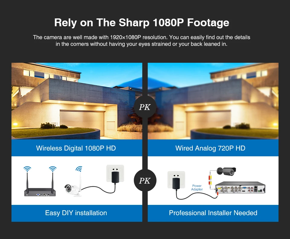 SANNCE 8CH HD 1080P беспроводная видео система безопасности HDMI 1080P NVR с 4 шт 1080P Открытый Всепогодный wifi IP камера CCTV набор