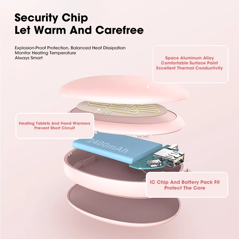 Милая грелка для рук умная портативное зарядное устройство инфракрасный