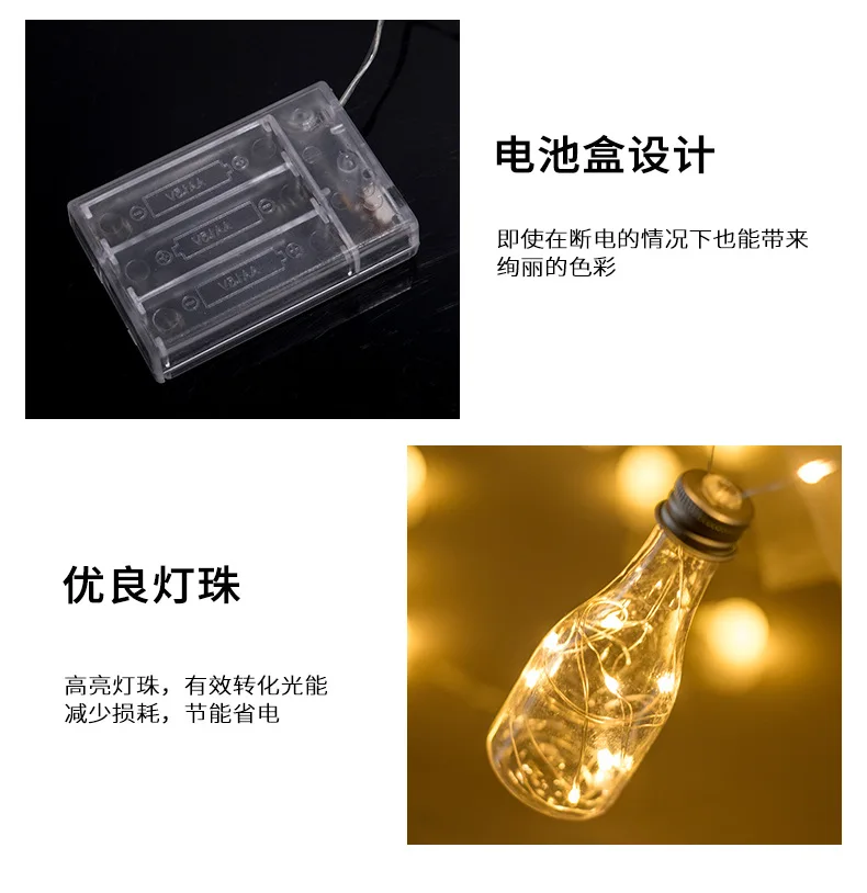 Светодиодный ночной Светильник для творчества медная декоративная лампа в виде