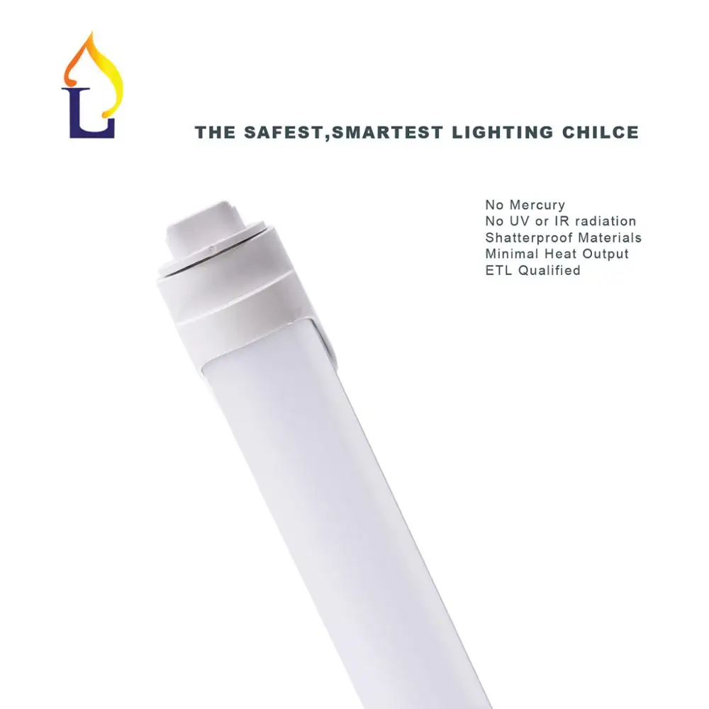 50 шт./лот лаборатории тестирования электроприборов США (ETL Список T8 V форменная