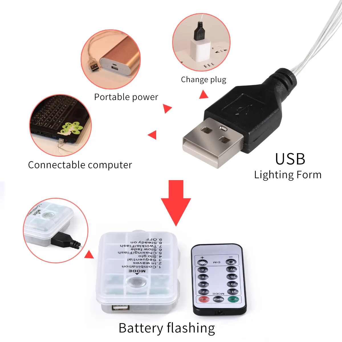 2020 новые Звездные огни Рождественская атмосфера занавески окна Декор для