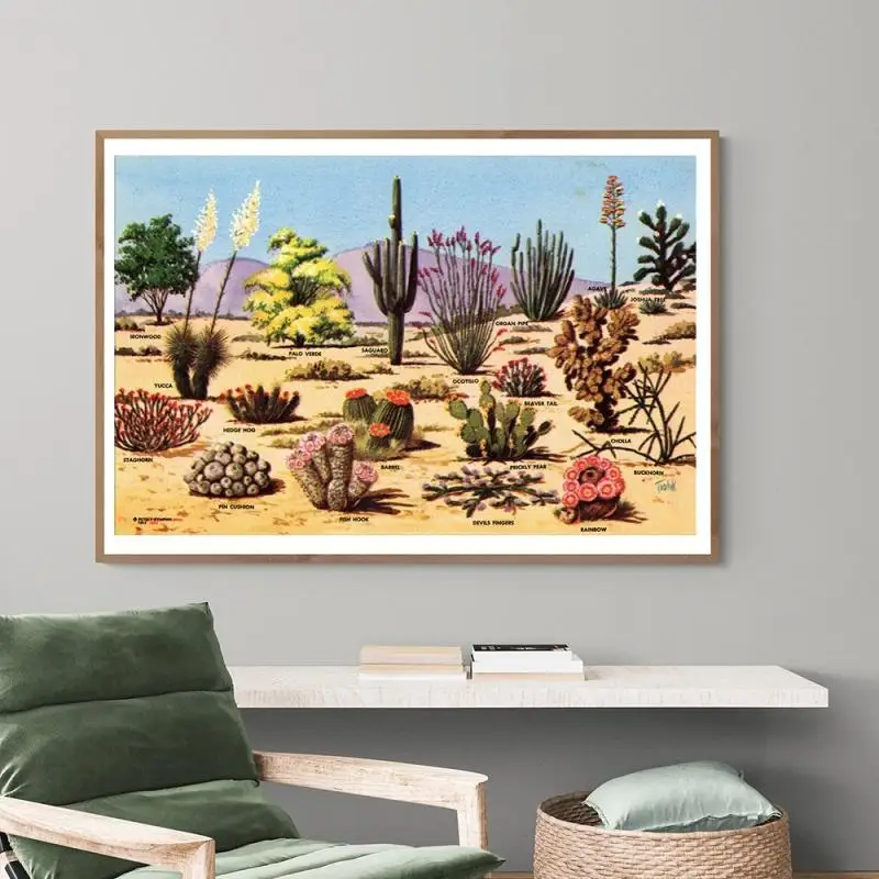 

Desert Cactus Tropical Plant Vintage Poster and Prints Canvas Painting Mexican Style Wall Art Home Decor For Living Room Bedside