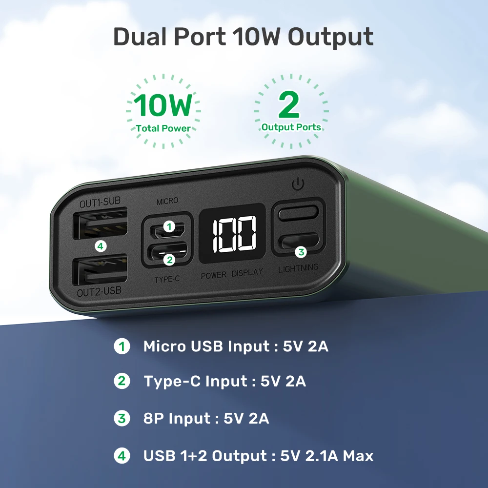 

Power Bank 10000mAh and 20000mAh LargeCapacity Portable Dual Output Oower Bank Mobile Phone Battery External Charger For Xiaomi