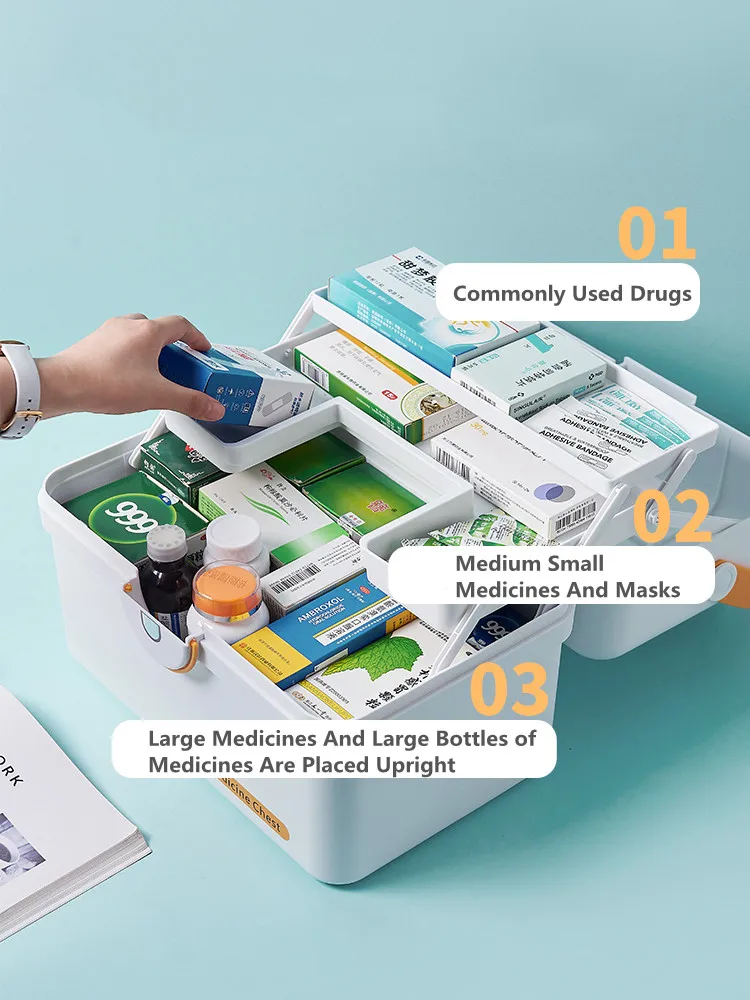 

Desktop First Aid Kit Storage Box Portable Medicine Container Plastic Home Office Desk Emergency Drugs Organizer with Handle