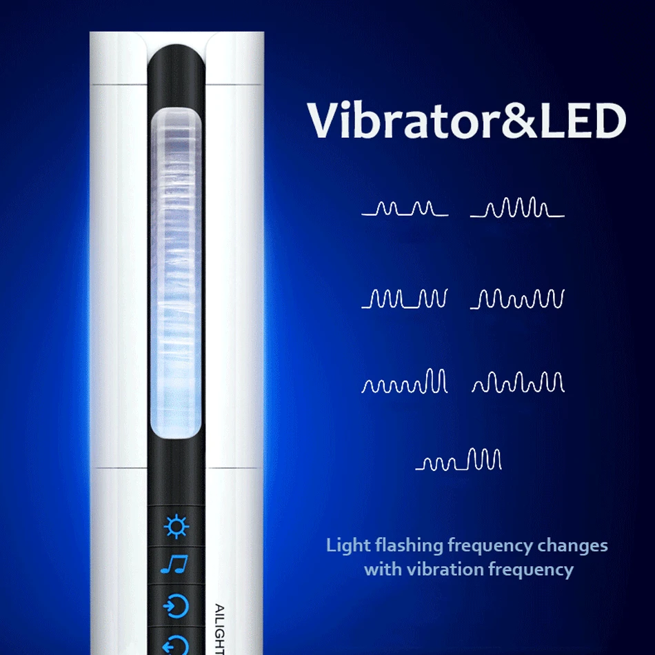 Реалистичная Вагина Мужской мастурбатор Глубокая глотка автоматическая