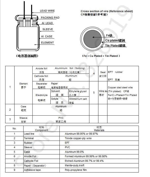 Aluminum Capacitor - High Frequency, Low ESR, 20% Tolerance - 10V to 400V - Range of Capacitances Available (10 options) image 5