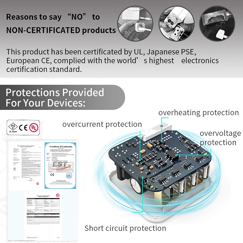 schitec pd 33 вт тип usb c зарядное устройст