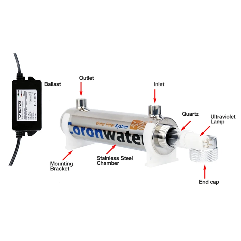 Coronwater SS304 2gpm UV Sterilizer Disinfection System CE RoHS for Water Purification SEV-5345 | Filters