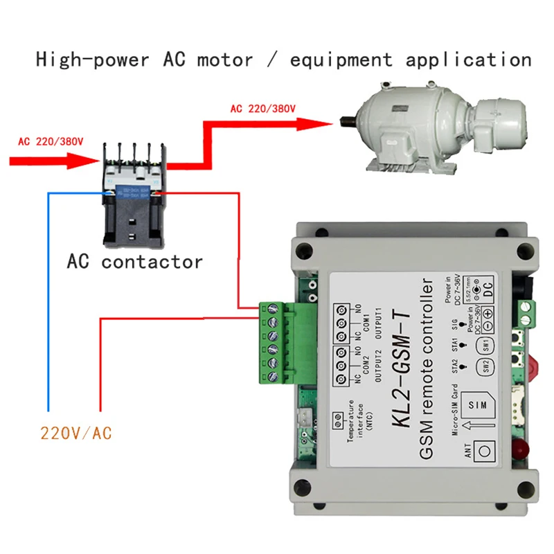 Hogar inteligente de control GSM пульт дистанционного управления реле ler переключатель