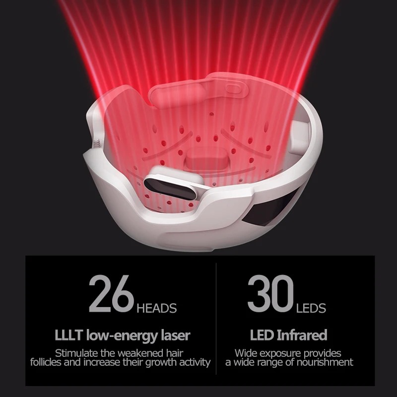 Шлем для роста волос с лазерной терапией устройство против выпадения шапка