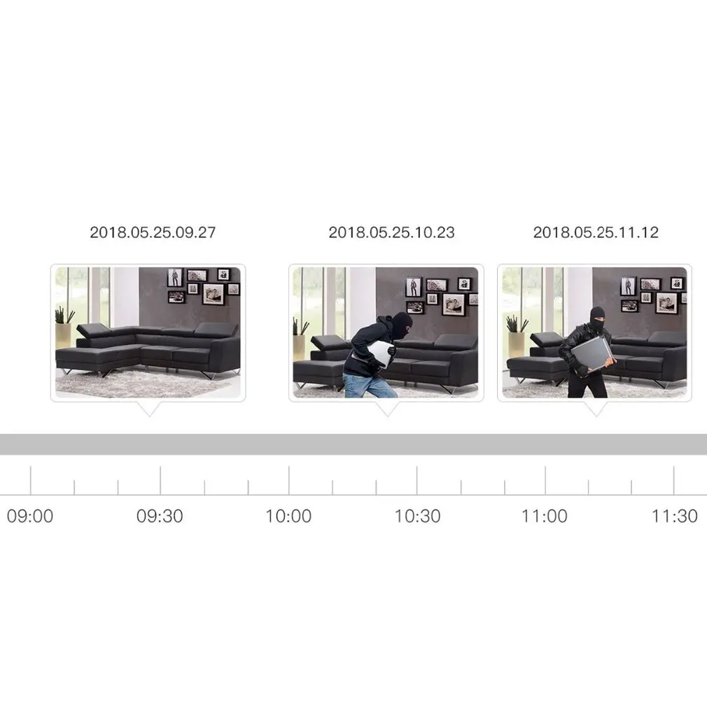 

HD 720P Home Security IP Camera Wireless Smart WiFi Camera WI-FI Audio Record Surveillance Baby Monitor HD Mini CCTV Camera V380
