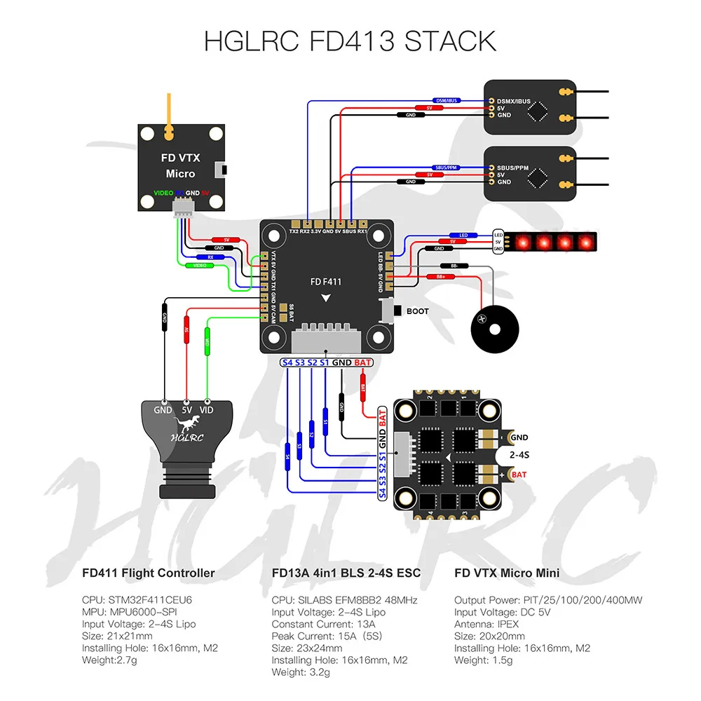 HGLRC 16x16 FD411 2-4s Контроллер полета для FD413 стек для FPV гоночный Дрон