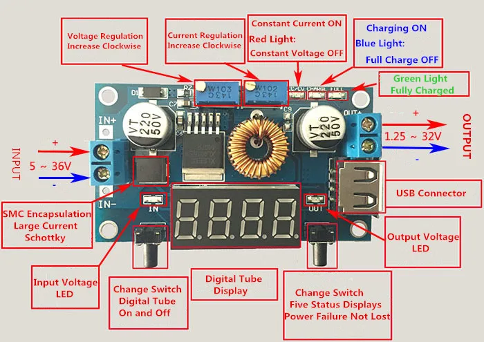 5А постоянное напряжение постоянного тока Adjustable Регулируемый понижающий напряжение регулятор напряжения привод литиевая батарея Зарядка