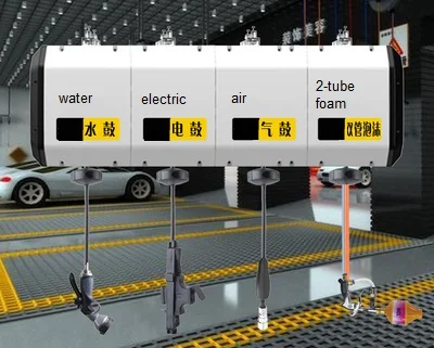 4 комбинированных бака композитная коробка автомобильного шланга Катушки воды
