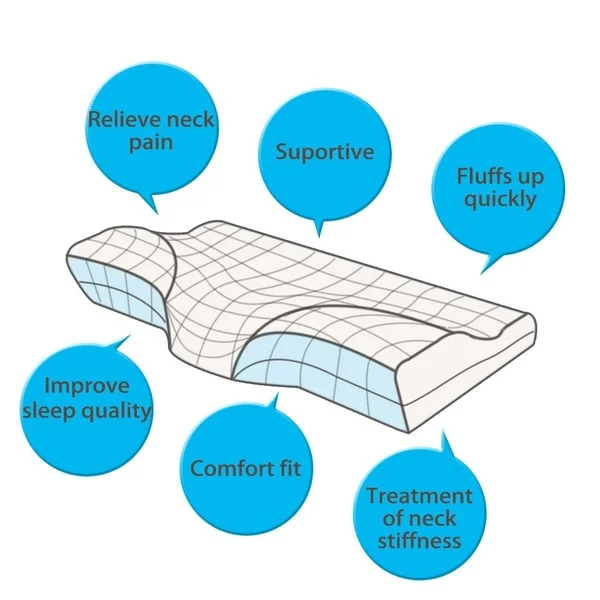 Пены памяти средства ухода за кожей шеи шейки матки подушка с бабочкой