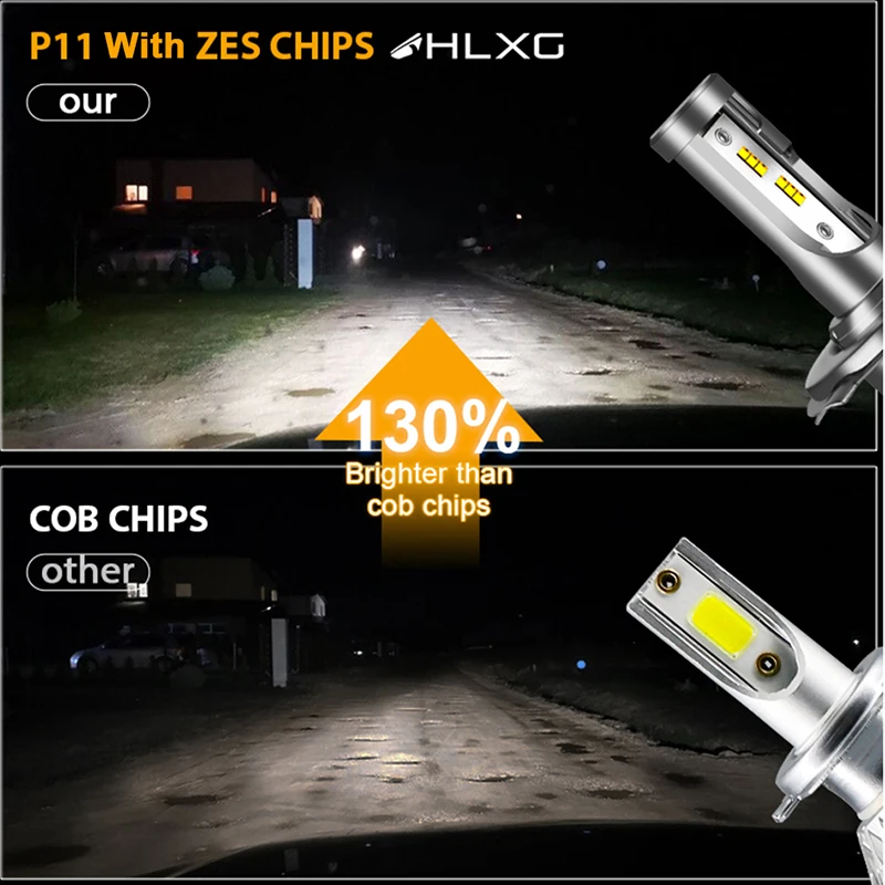 HLXG супер яркий светодиодный luces h4 h7 12v Светодиодный светильник лампа для