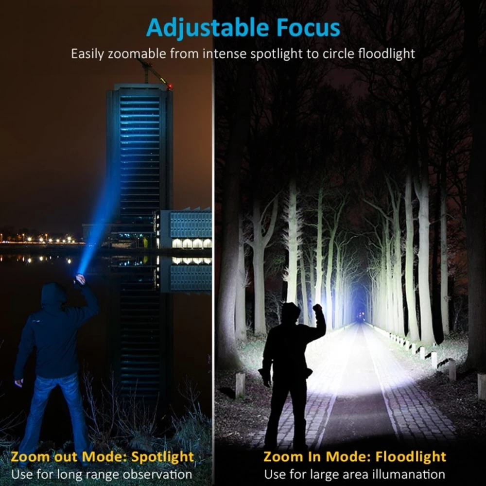 Яркий светодиодный светильник-вспышка Перезаряжаемый USB флэш-светильник фонарь