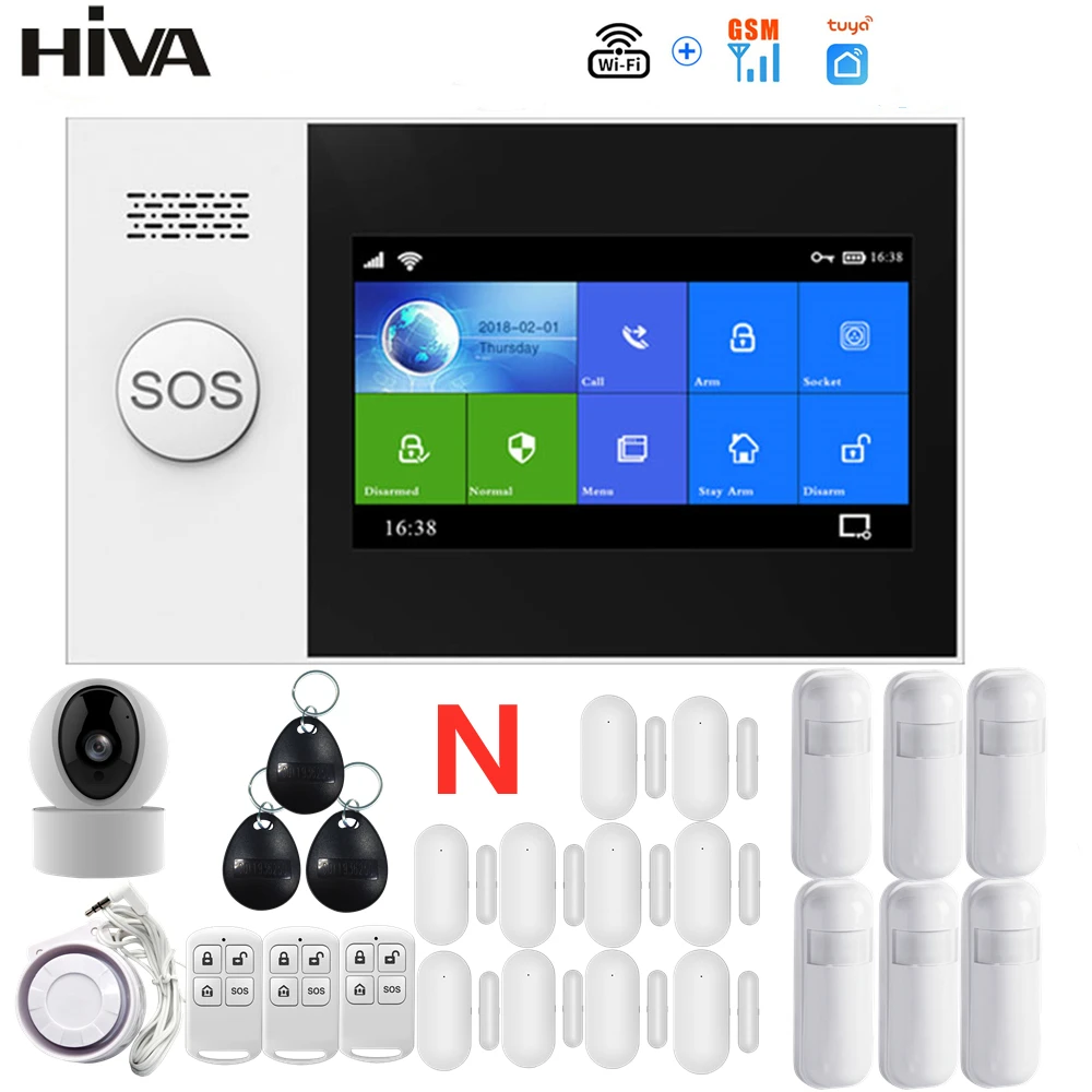Gautone pg107 wi fi gsm сигнализация инструкция